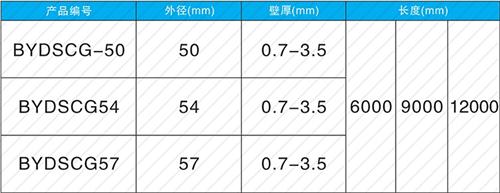 路北法兰式声测管规格尺寸