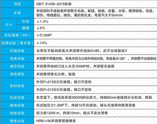 路北法兰式声测管性能特点